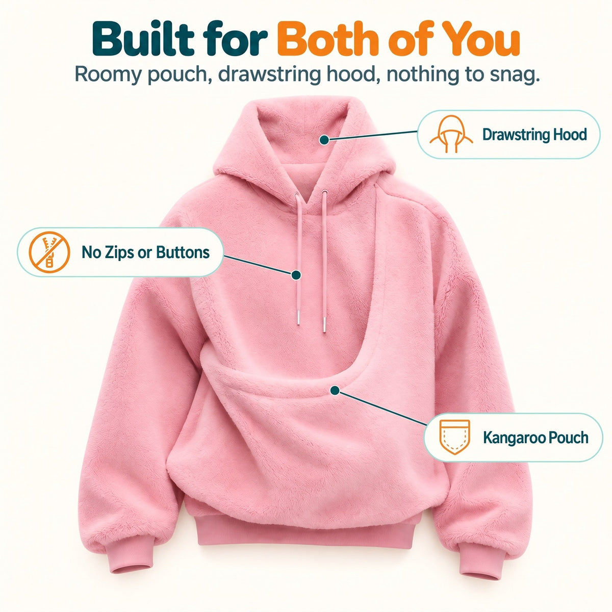 Wuffy SnuggleHood pet hoodie features: drawstring hood, kangaroo pouch and no zips or buttons to snag