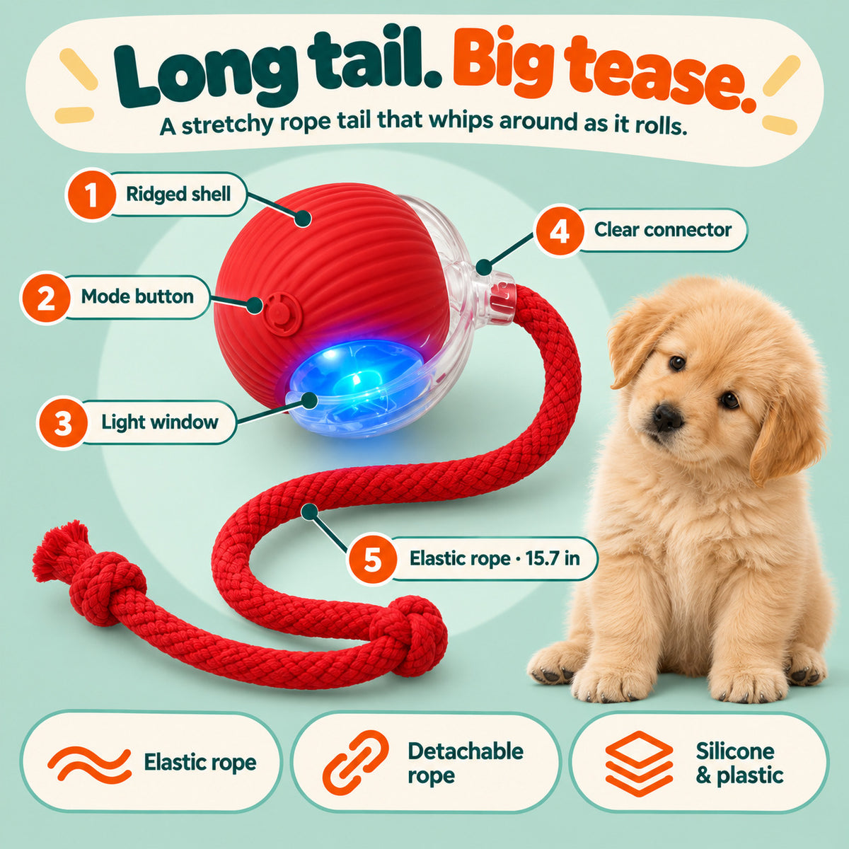 Wuffy ZoomBall parts diagram: ridged shell, mode button, light window, clear connector and 15.7 in elastic rope